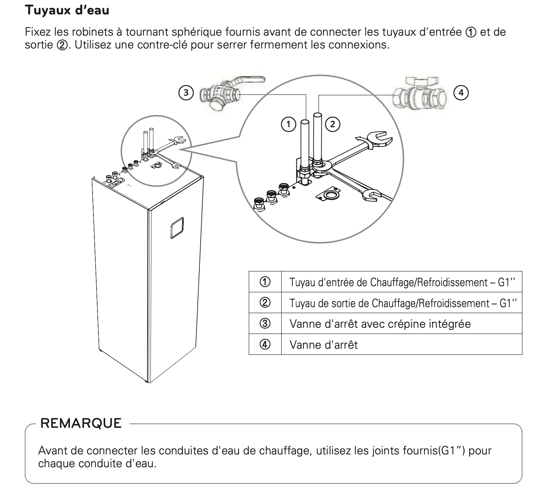 Image du produit 4